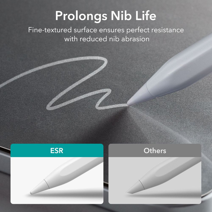 ESR Folia Ochronna iPad Pro 12.9 2020 2021 2022 Paper Feel 2-pack